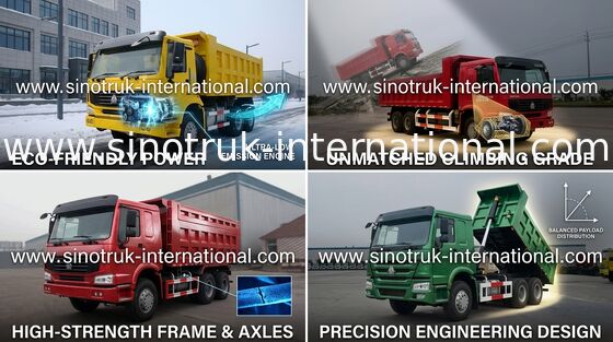 SINOTRUK HOWO टिपर डंप ट्रक 10wheels एलएचडी 371 एचपी 25tons 10-25CBM ZZ3257N3847A